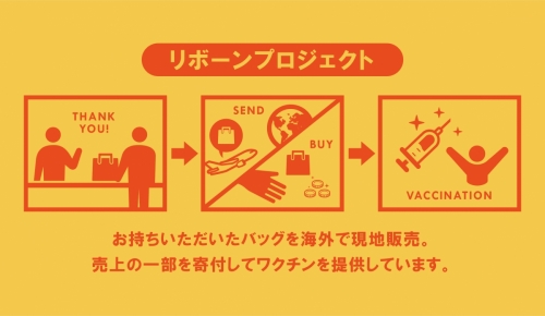 〈 9月1日より 〉まだ使える不要なバッグを寄付しませんか？【バッグリユースキャンペーン開催】